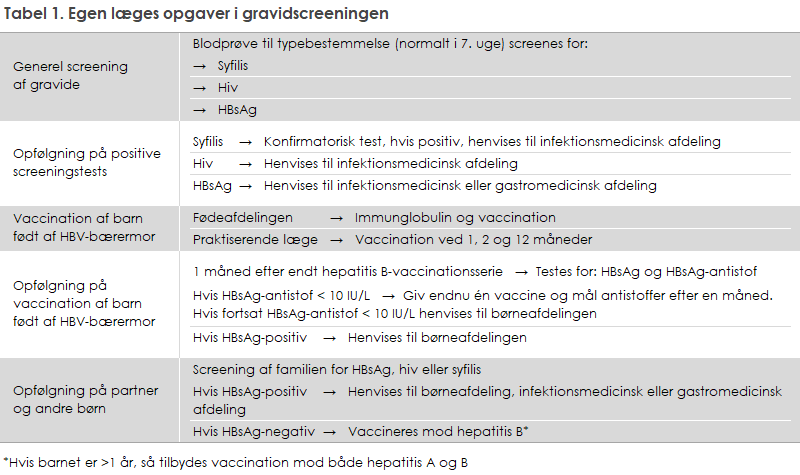 EPI-NYT 2024 uge 40-41b figur 1